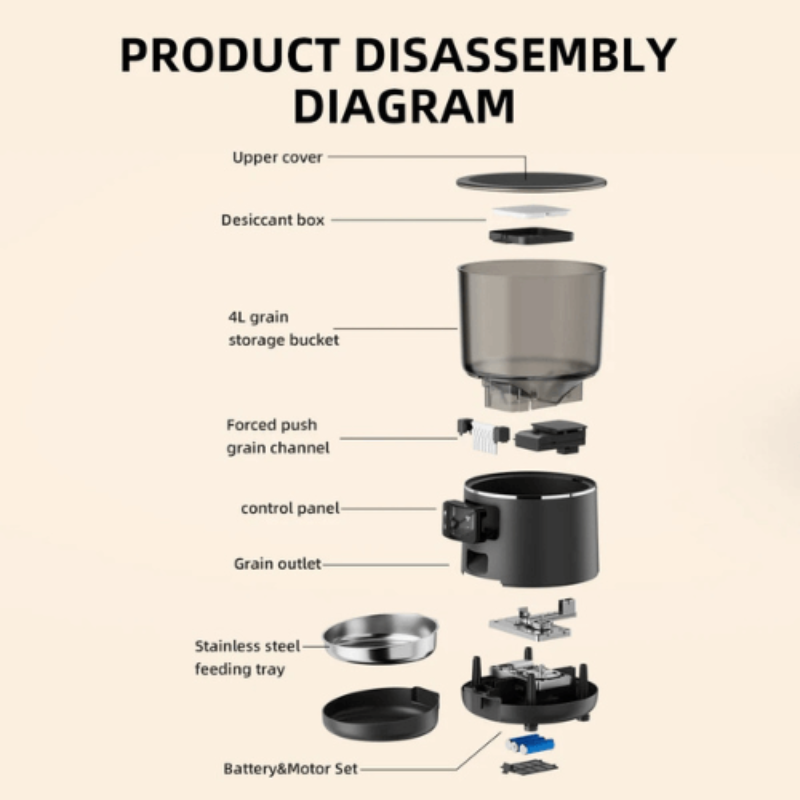 4L Smart Pet Dispenser – App Controlled Feeder With Camera Night Vision AU ™